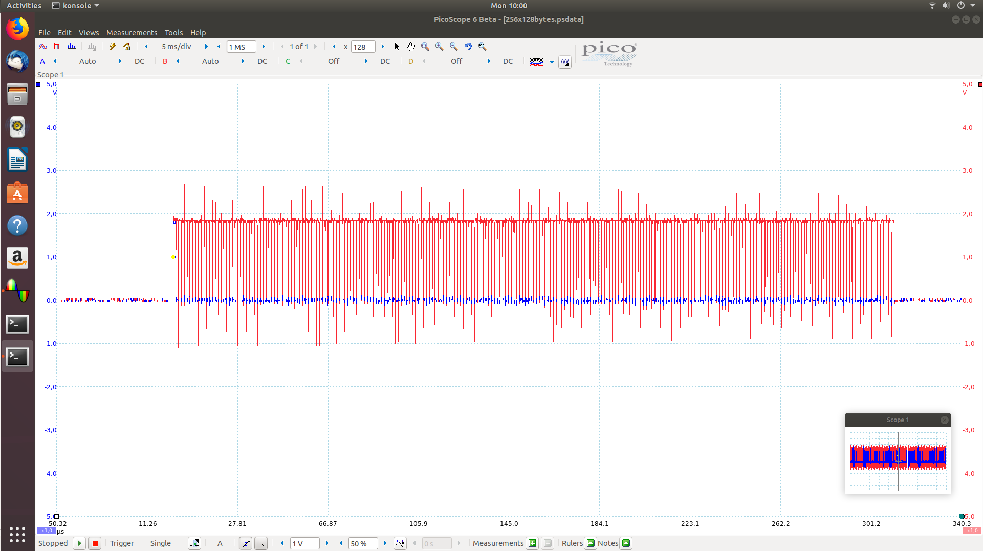 Linux RealTime Communication Testbench burst